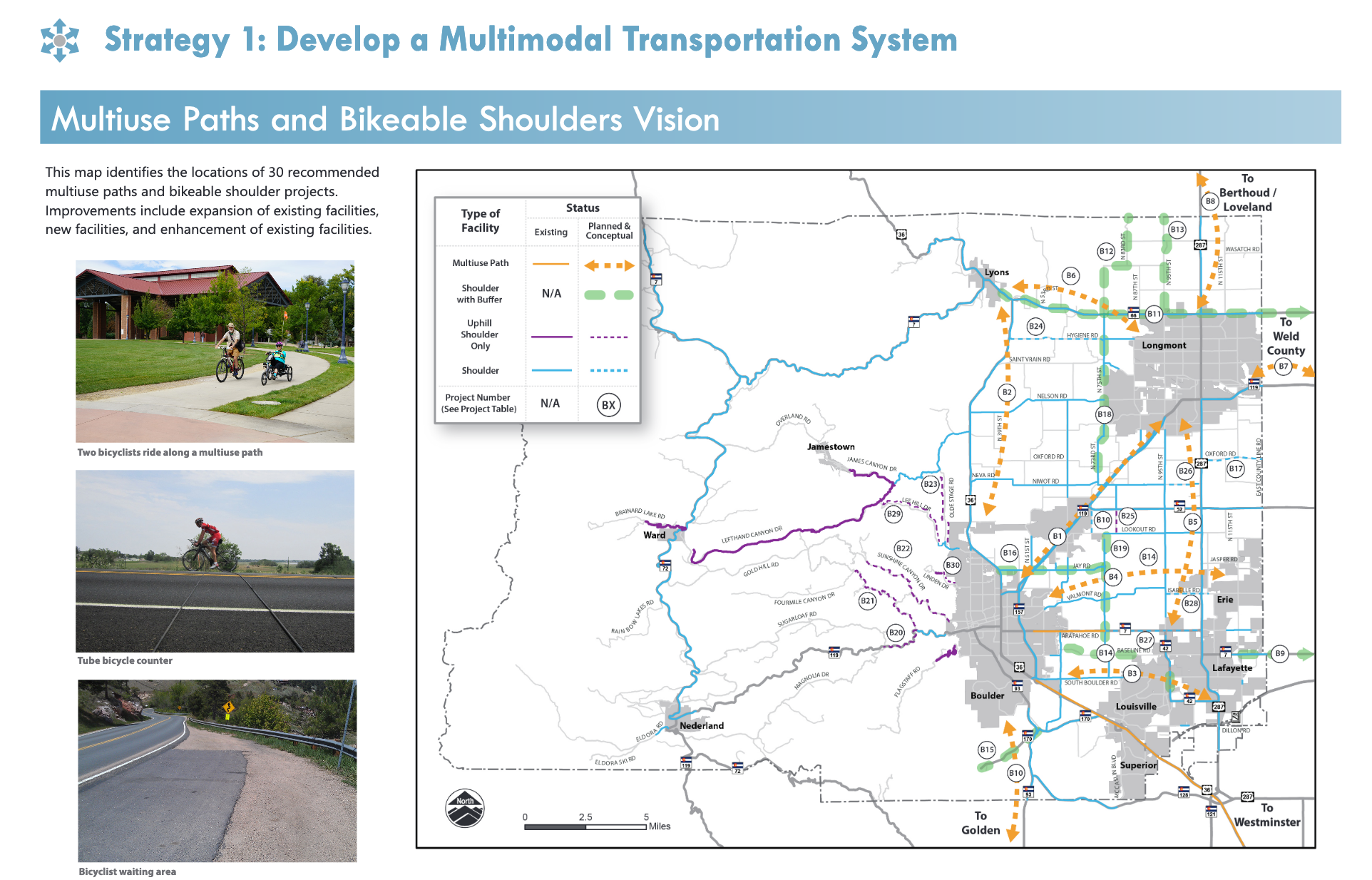 Boulder – Lyons “Bikeway” Feasibility Study:  Some Supporting Documents