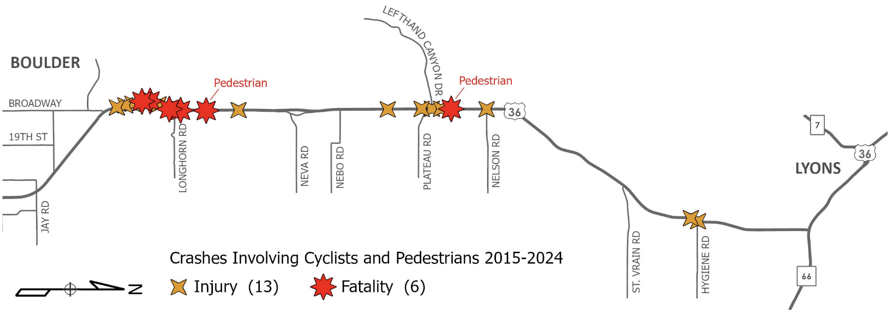 North Foothills Bikeway Survey – Take It!